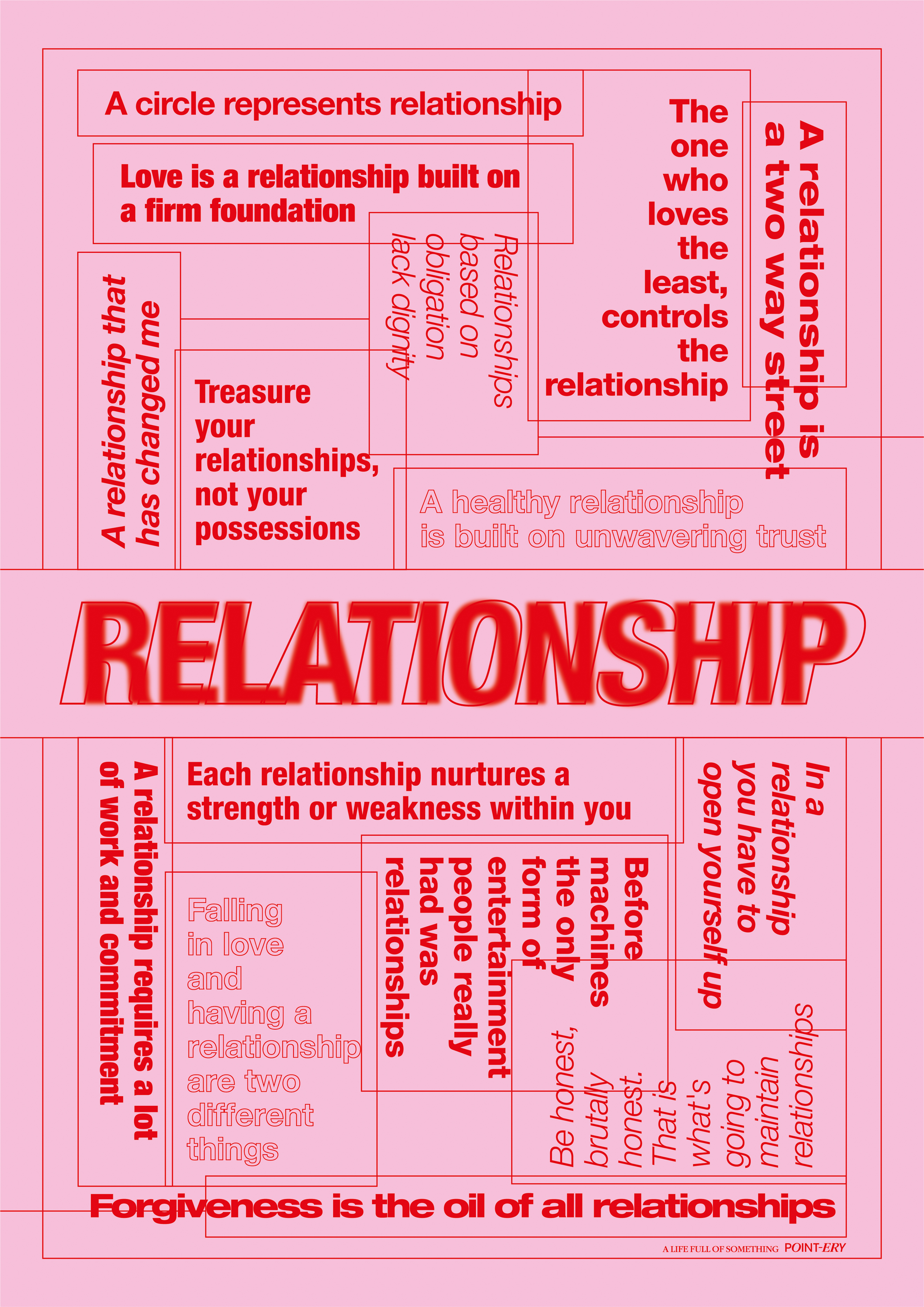Relationship