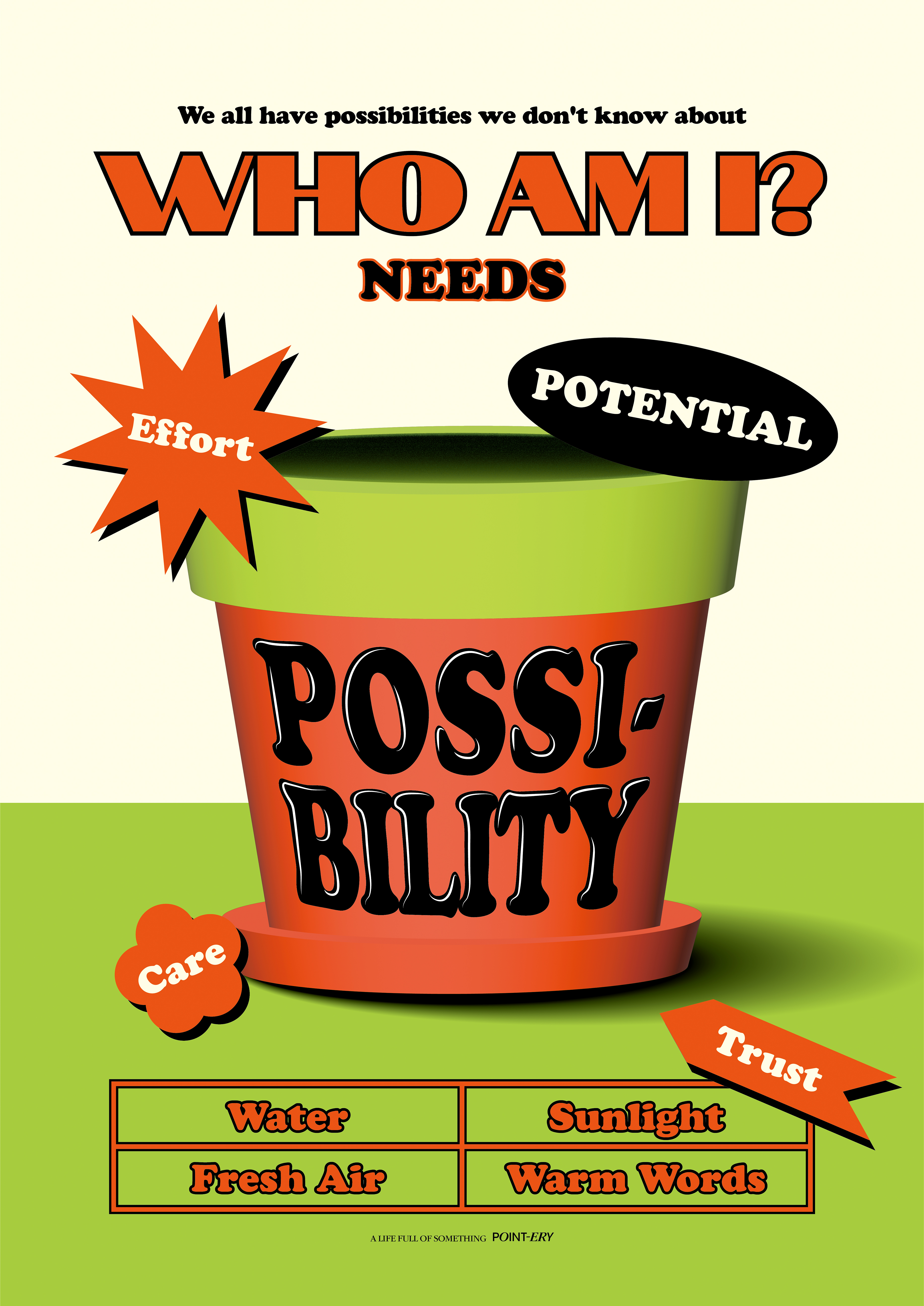 Possibility