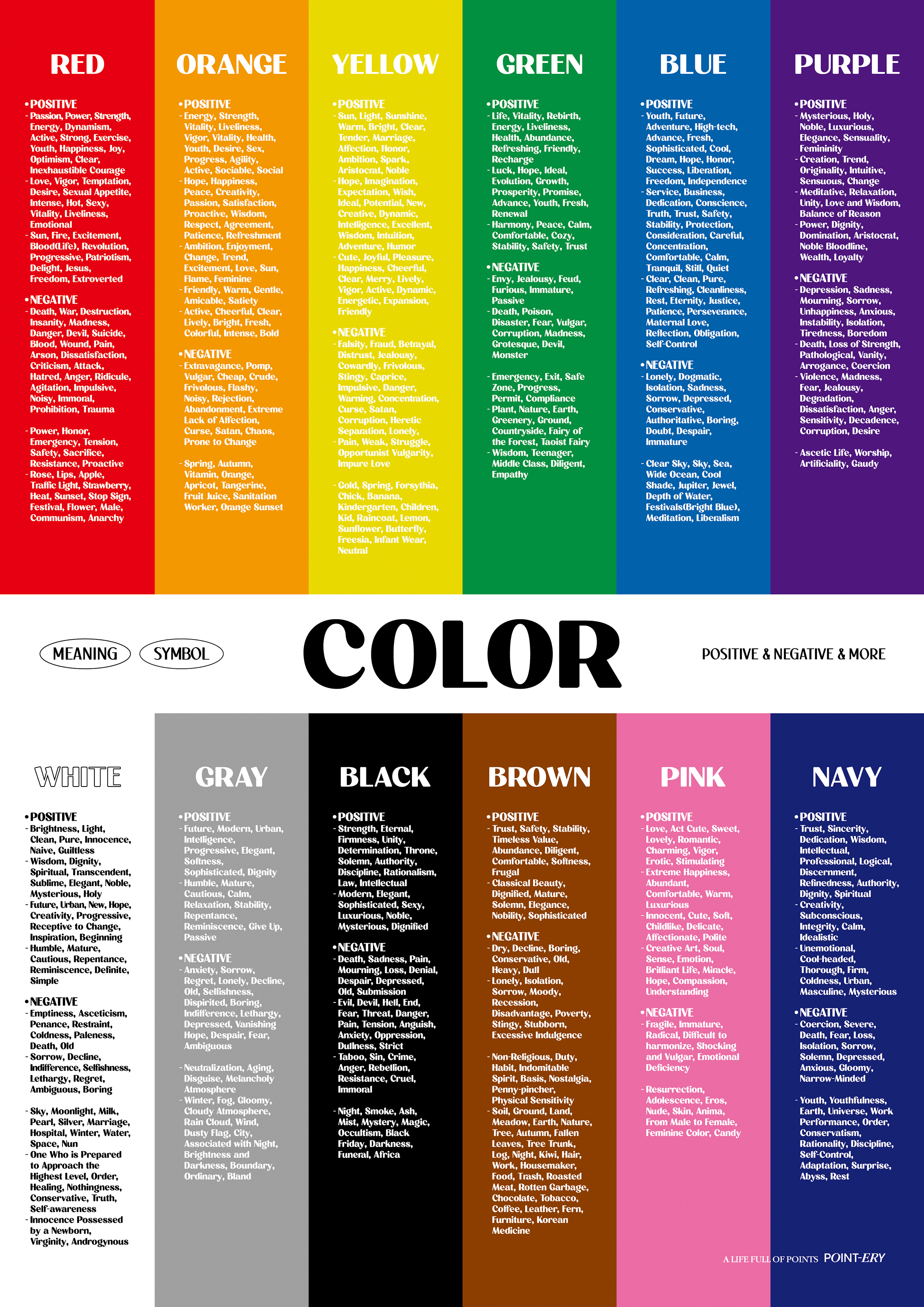 Color