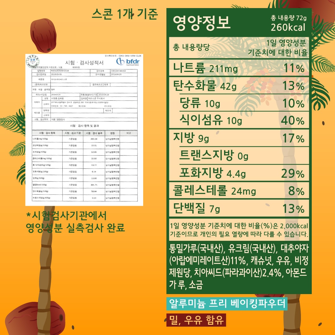 데이츠치아씨드스콘