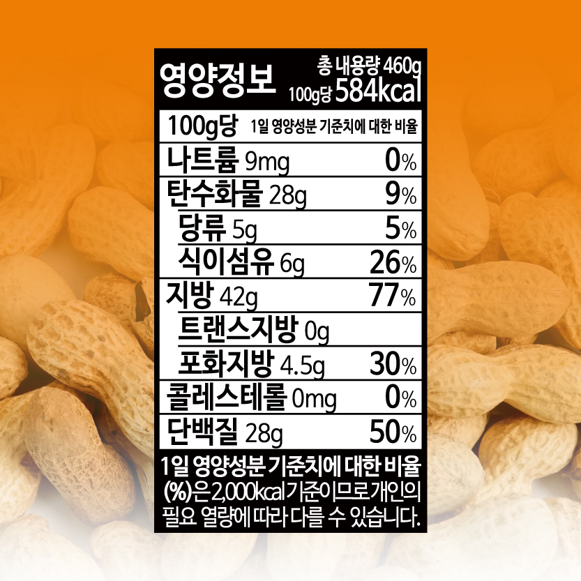 피넛머드