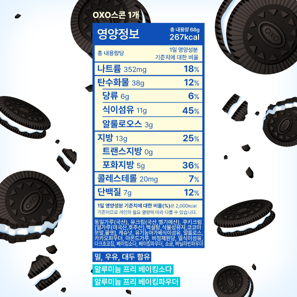 OXO스콘