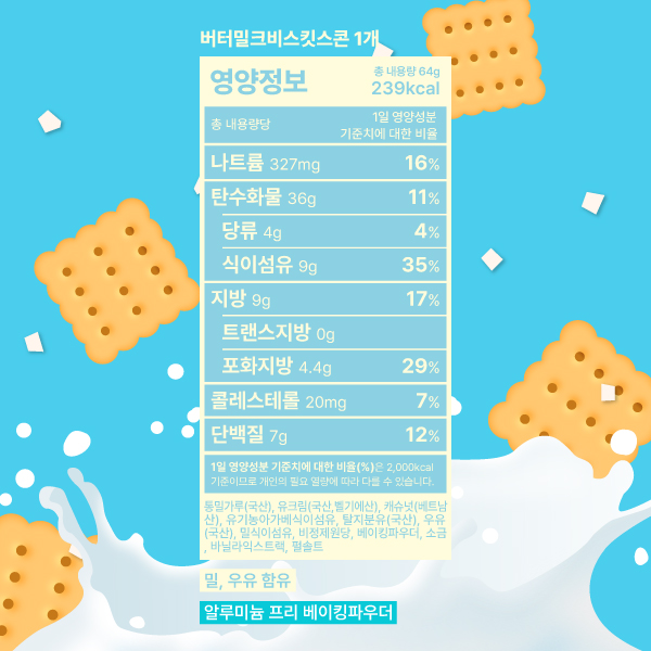 버터밀크비스킷스콘
