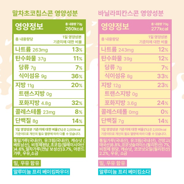 [할인]머드스콘 베스트 6