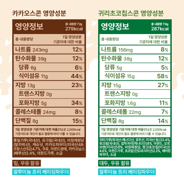 [할인]머드스콘 베스트 6