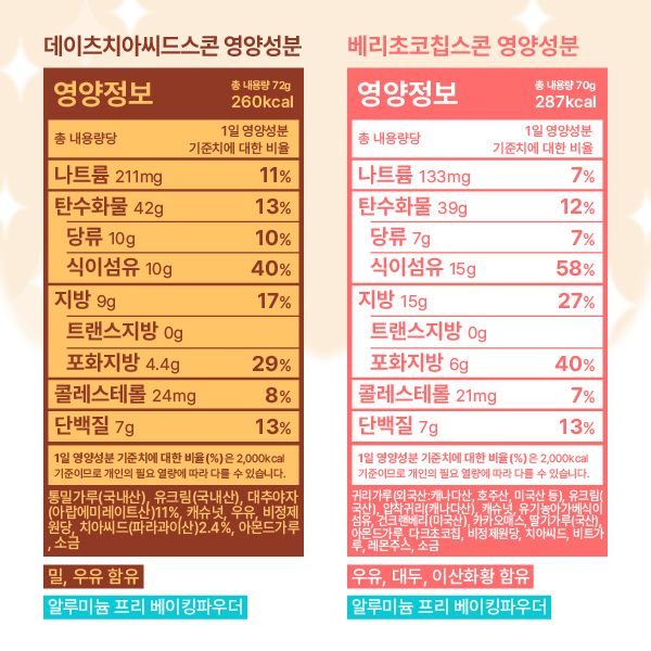 [할인]머드스콘 시그니처세트