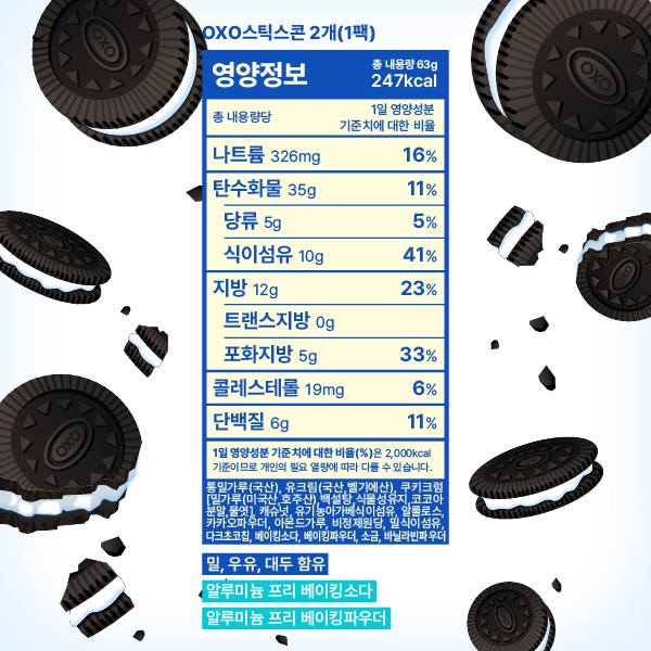 [세트]OXO스틱스콘