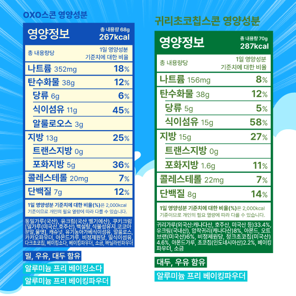 [할인]스타터팩