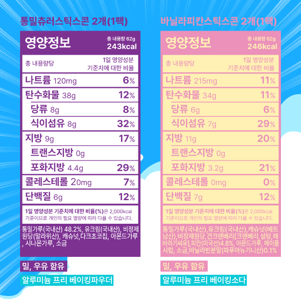[할인]스타터팩