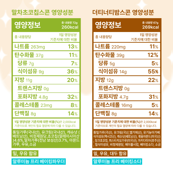 [할인]머드스콘 시그니처세트