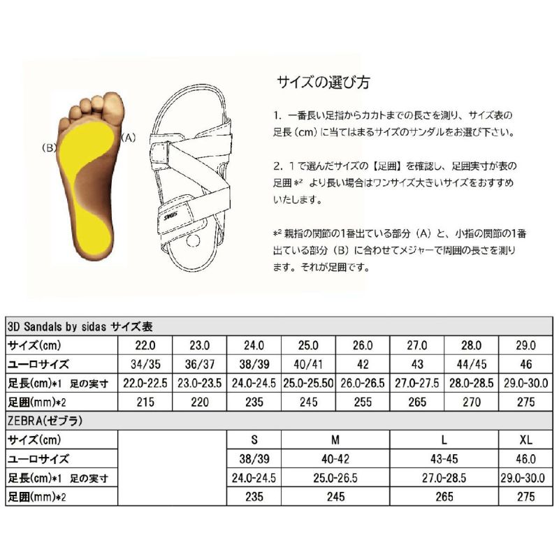 SIDAS 3D SANDAL CROSSFIT