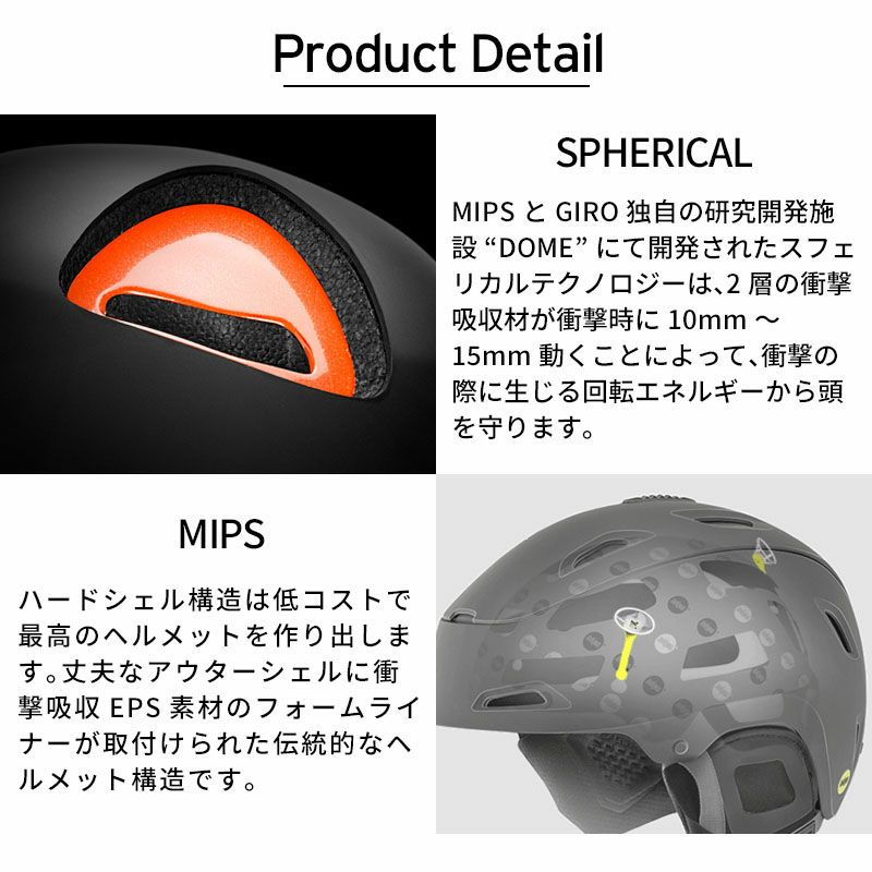 2425 GIRO OWEN SPHERICAL / 오웬 스페리컬