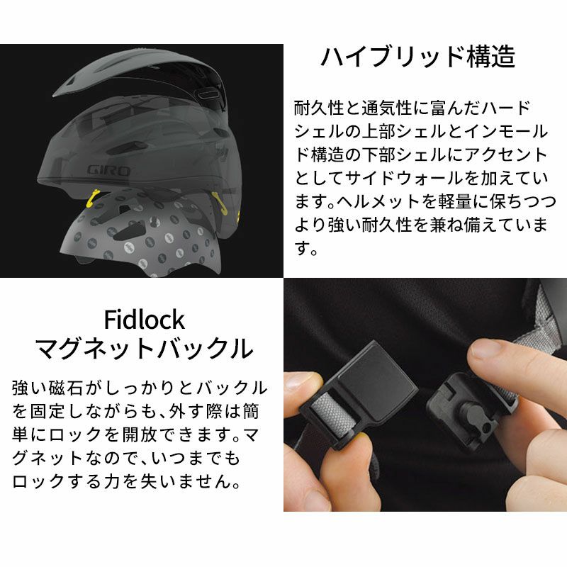 2425 GIRO Tor Spherical / 토르 스페리컬