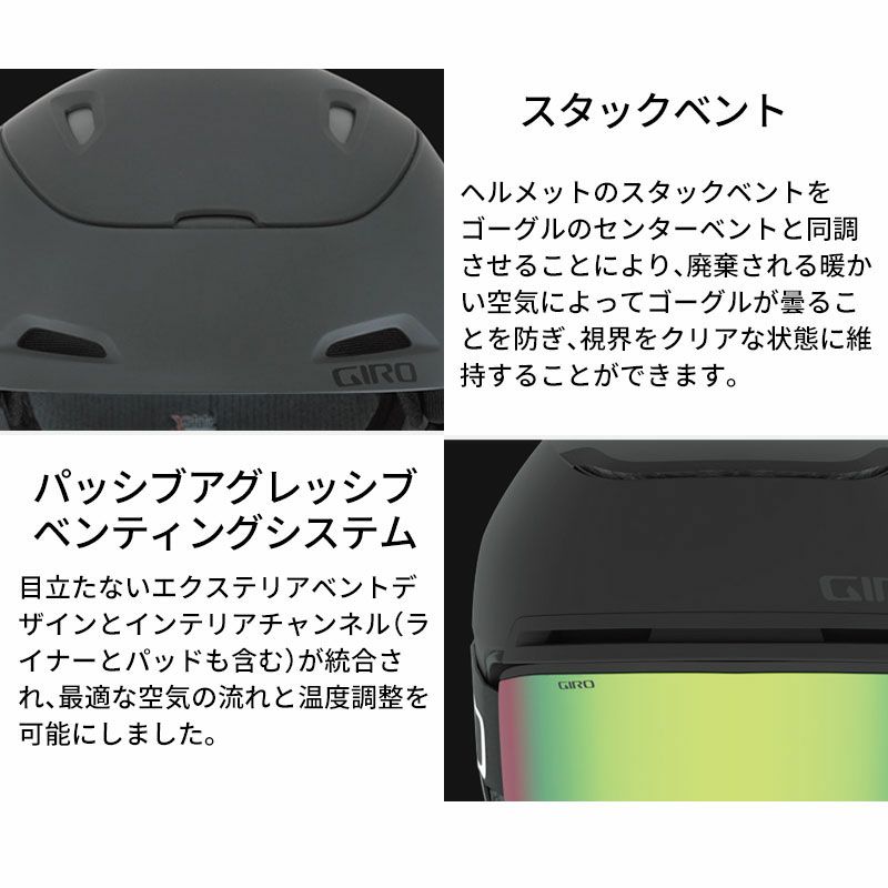 2425 GIRO Taggert Mips / 타가트 밉스