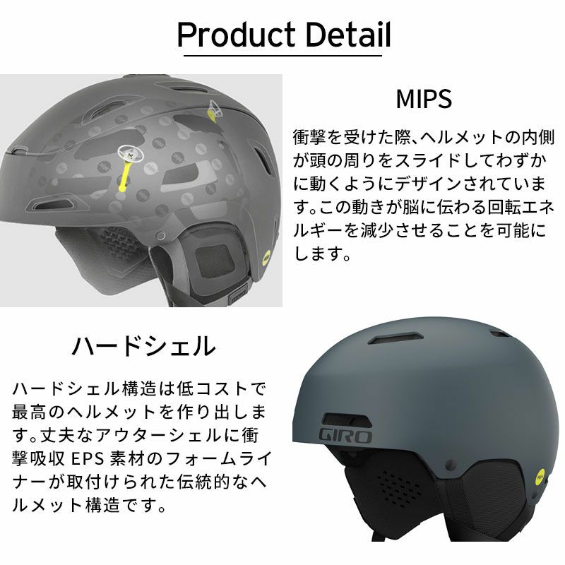 2425 GIRO Ledge FS Mips / 릿지 에프에스 밉스