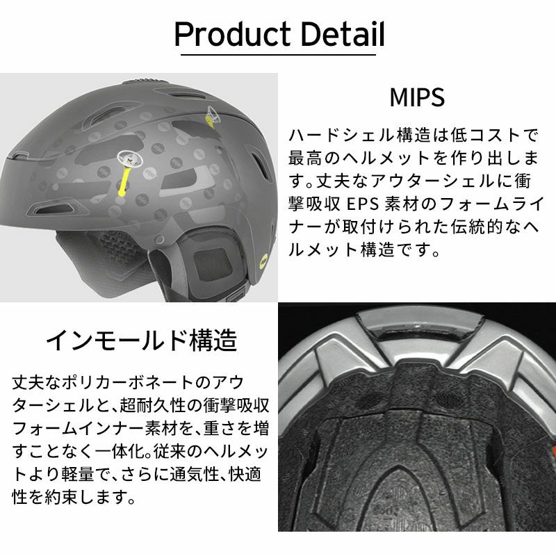 2425 GIRO Terra Mips / 테라 밉스 (여성)
