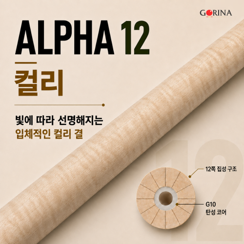 고리나 12쪽 알파 컬리 상대