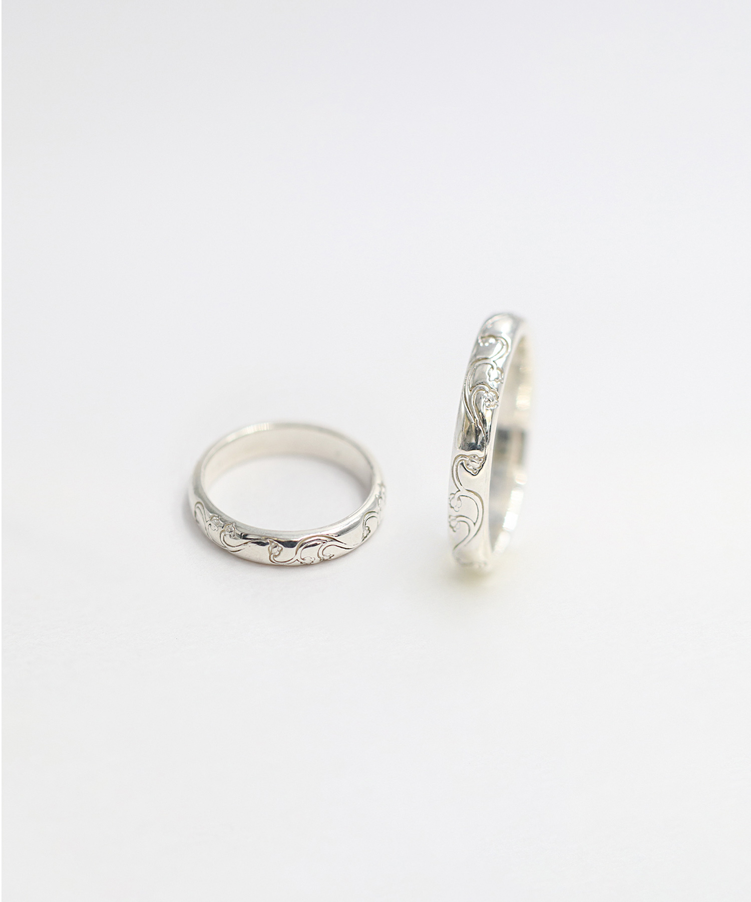 RING NO 122