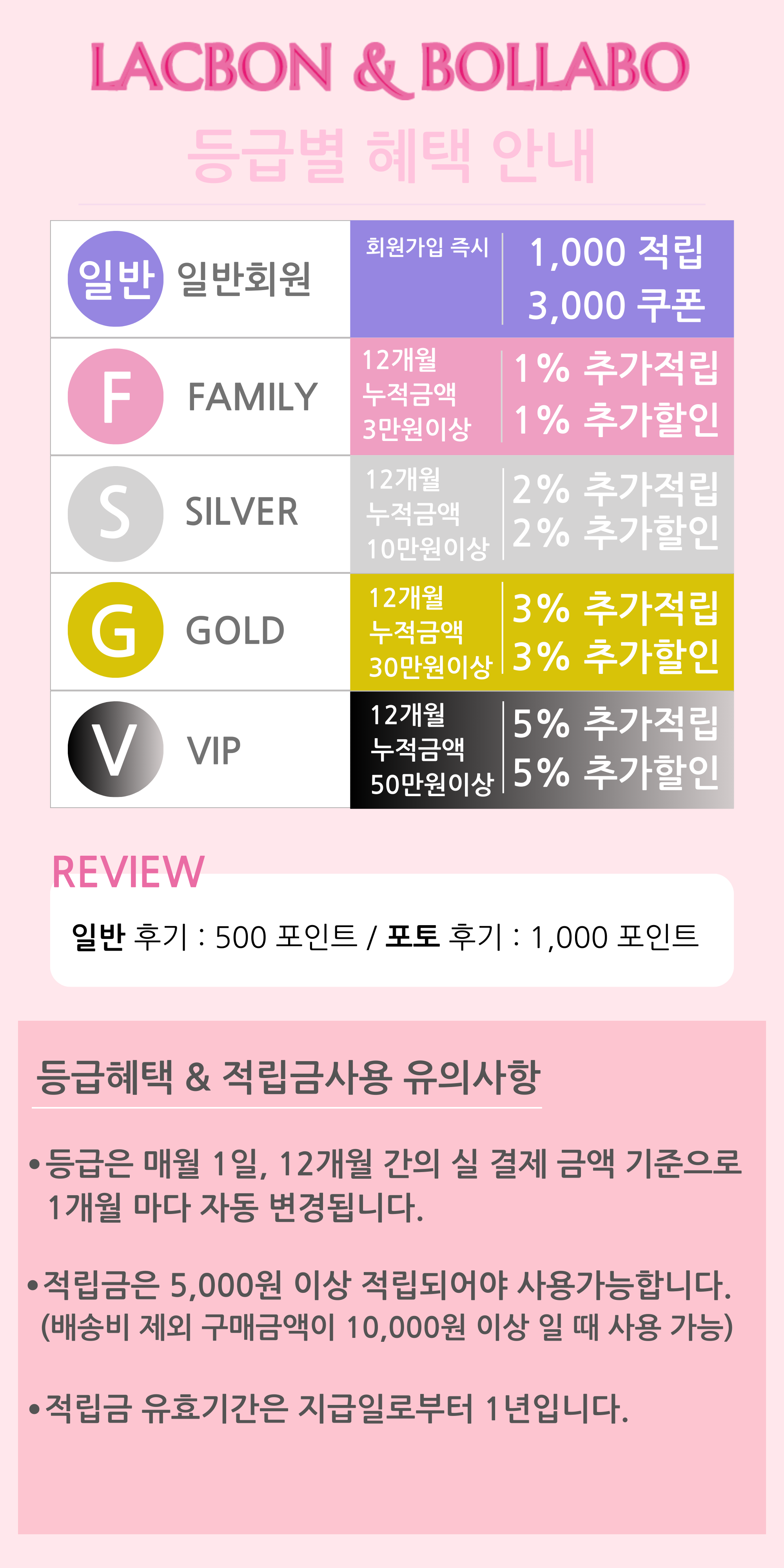 게시글 썸네일