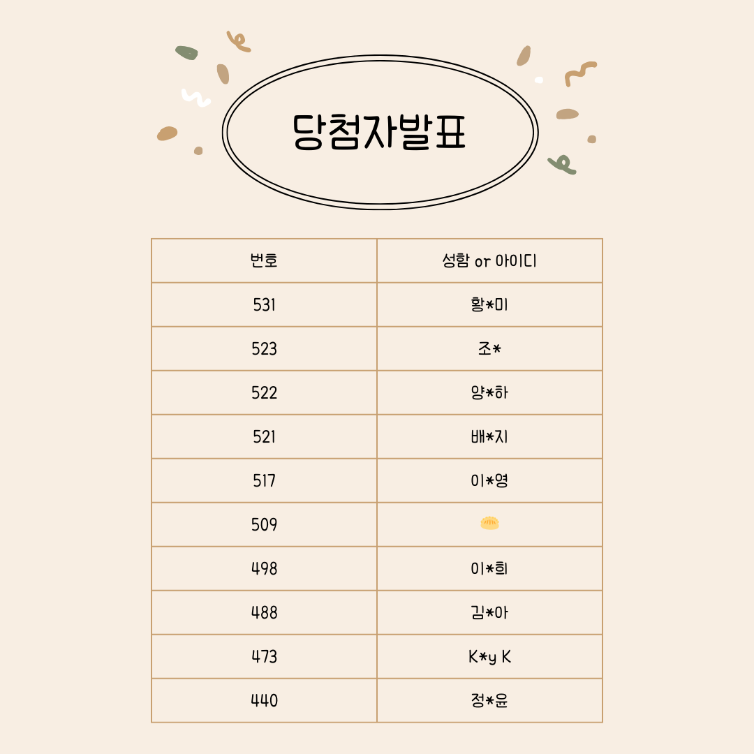 게시글 썸네일